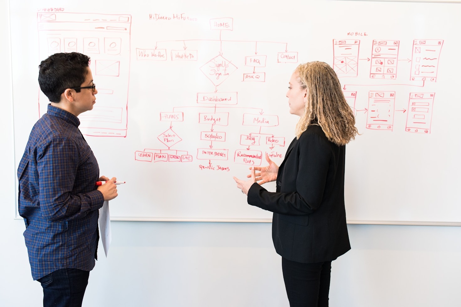 O impacto da mentoria profissional no desenvolvimento de executivos